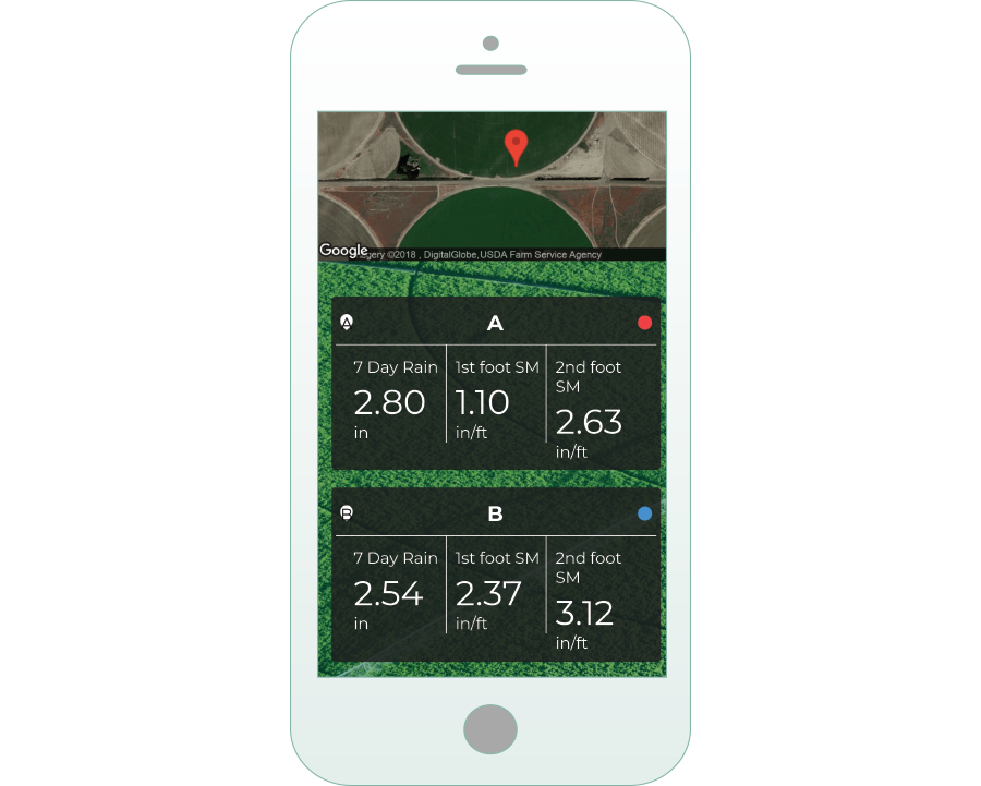 CropLogic's real time GrowerView app.