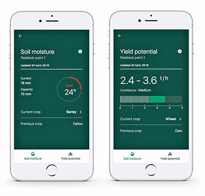 CSIRO's Graincast app helps farmers to estimate grain yields paddock-by-paddock to right across the farm.