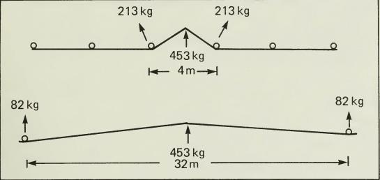 Research into the fence dropper in Canada highlights the device's capability.