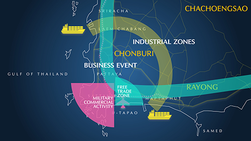 Part of the TECEB presentation on Thailand's EEC prospects.