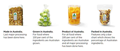 Bulla is well ahead on its Country of Origin Labelling.